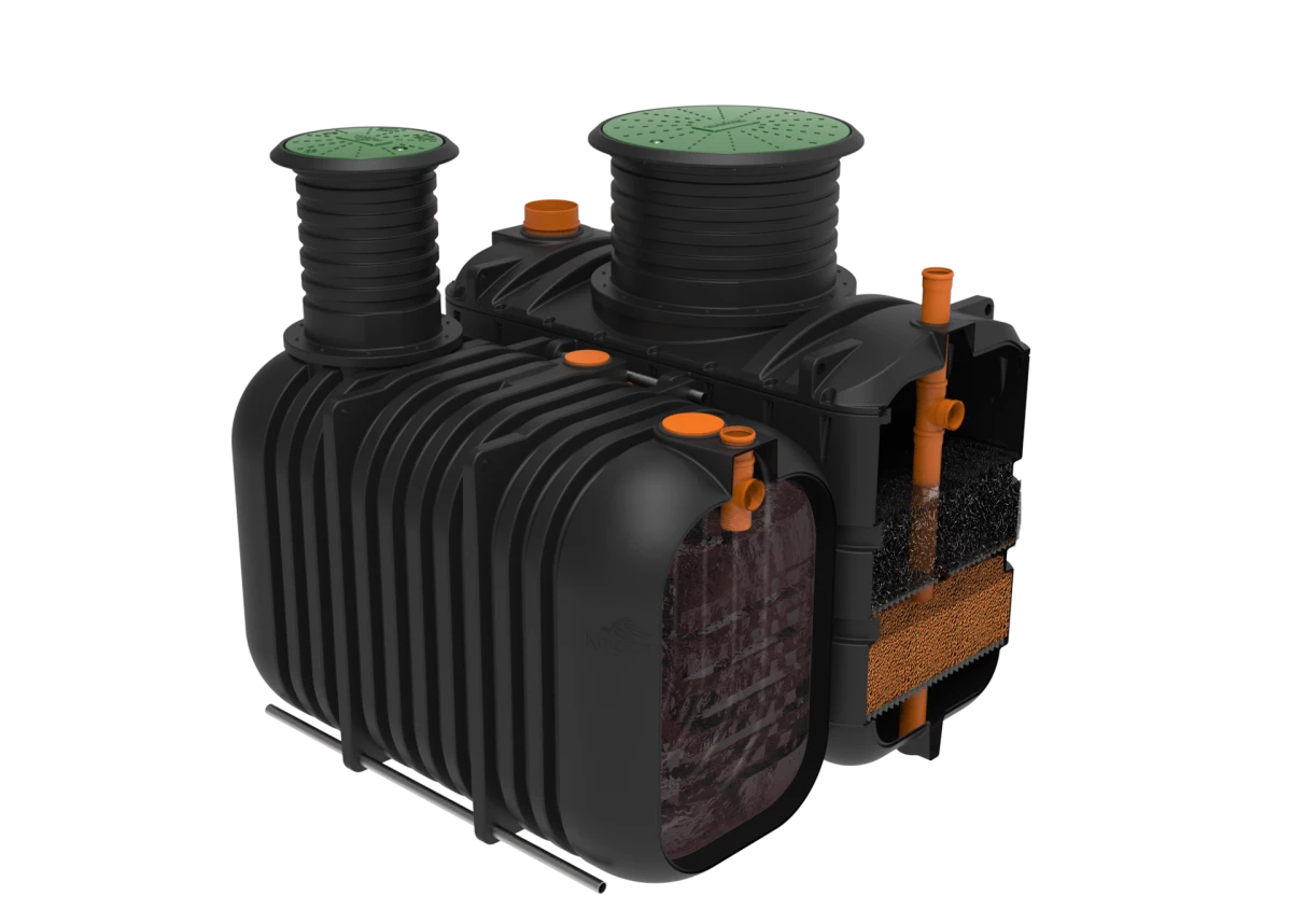 Kingspan Kingspan Biotech Flo